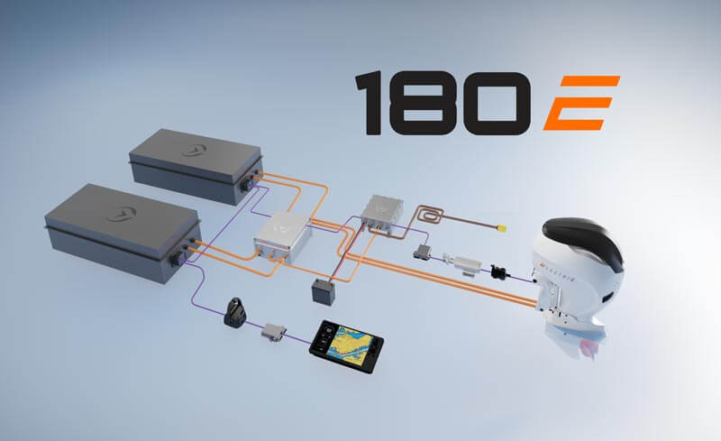 emotion 180e powertrain