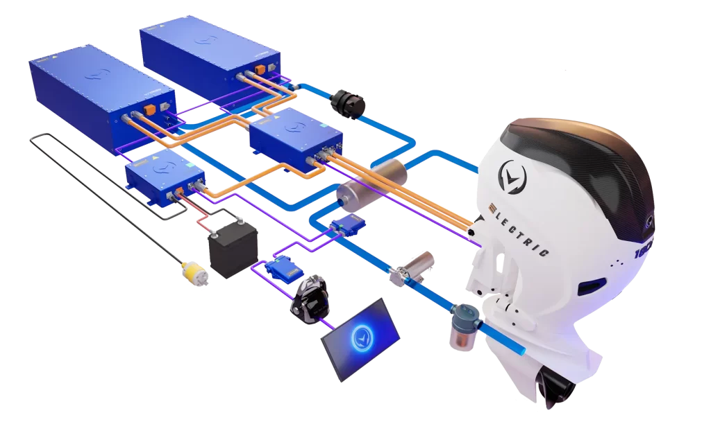 E-Motion™ Technology Redefining Electric Boating